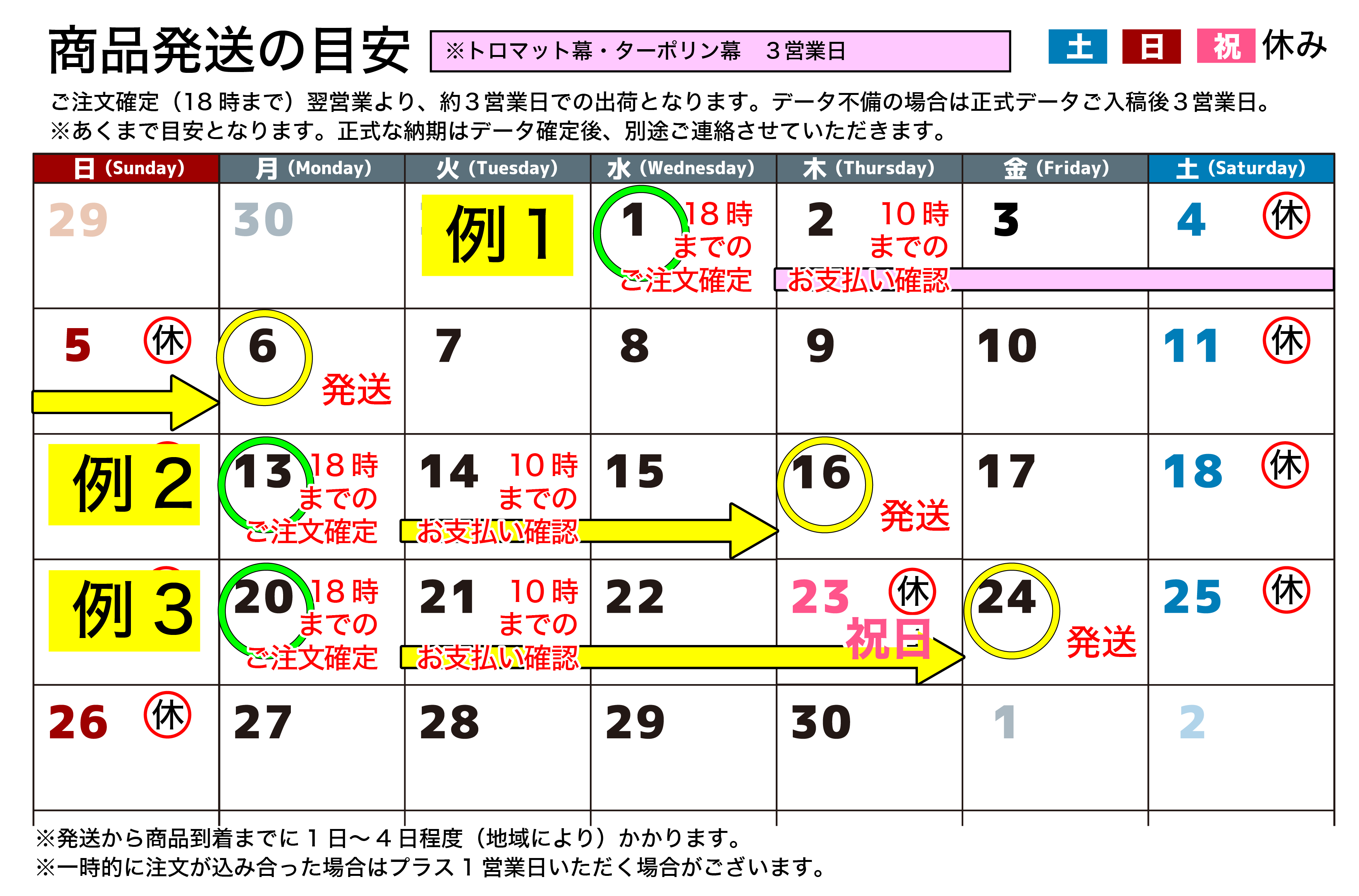 横断幕・懸垂幕の商品発送の目安